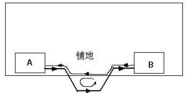 PCB<a href=http://m.zfb688.com/pcb/ target=_blank class=infotextkey>設計</a>后期檢查的幾個要素