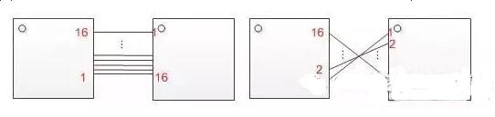 十一條PCB<a href=http://m.zfb688.com/pcb/ target=_blank class=infotextkey>設(shè)計(jì)</a>經(jīng)驗(yàn) 讓你受用一生